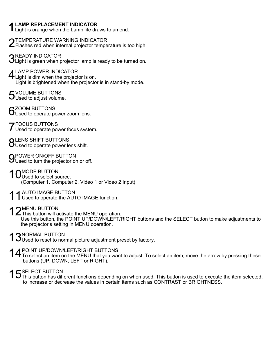 Eiki LC-SXIU User Manual | Page 23 / 59