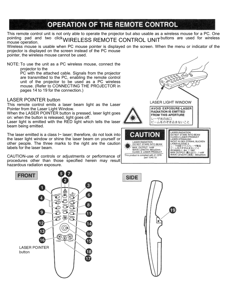 Operation of the remote control, Wireless remote control unit | Eiki LC-SXIU User Manual | Page 24 / 59