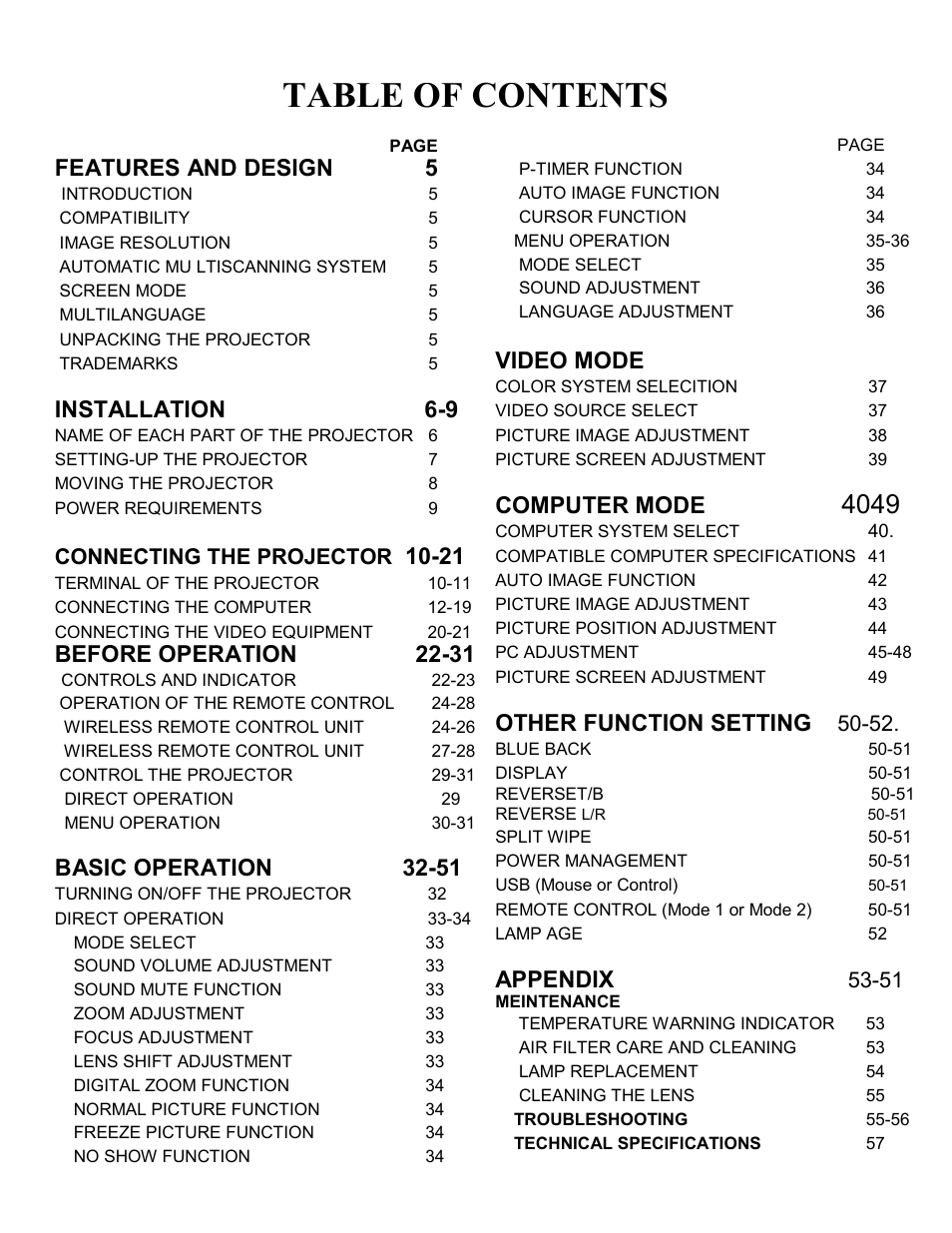Eiki LC-SXIU User Manual | Page 4 / 59