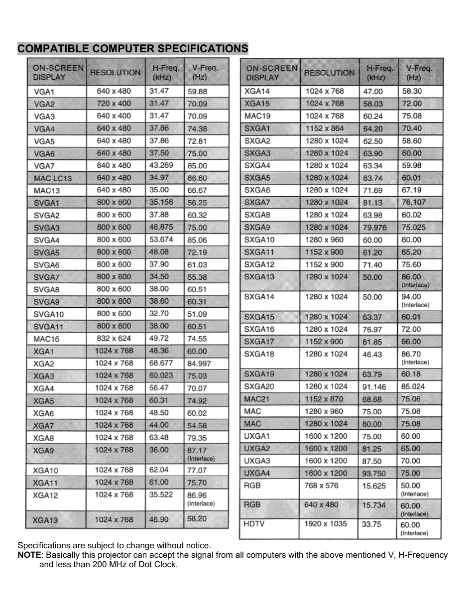 Compatible computer specifications | Eiki LC-SXIU User Manual | Page 41 / 59