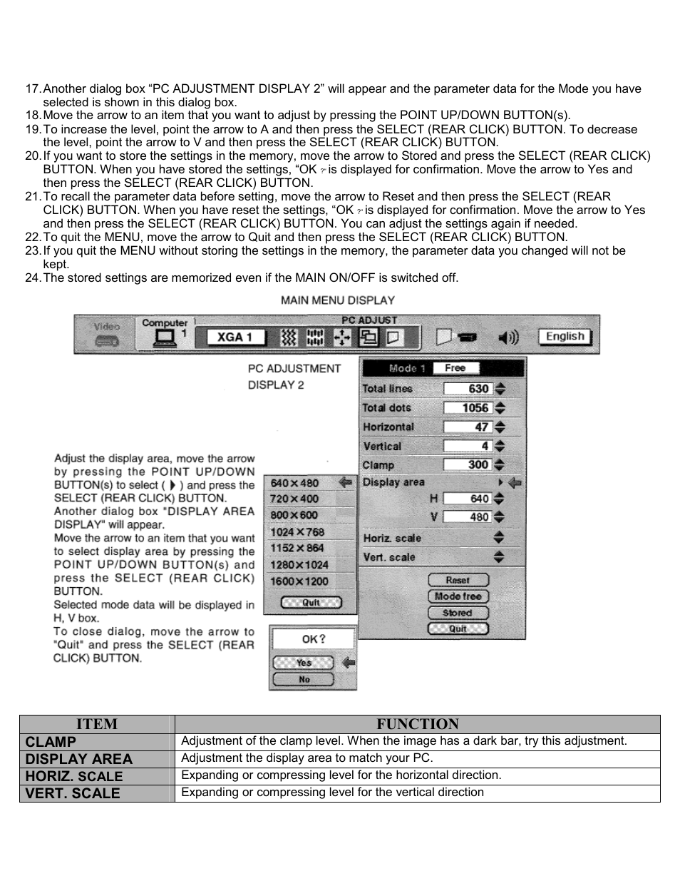 Item function | Eiki LC-SXIU User Manual | Page 47 / 59