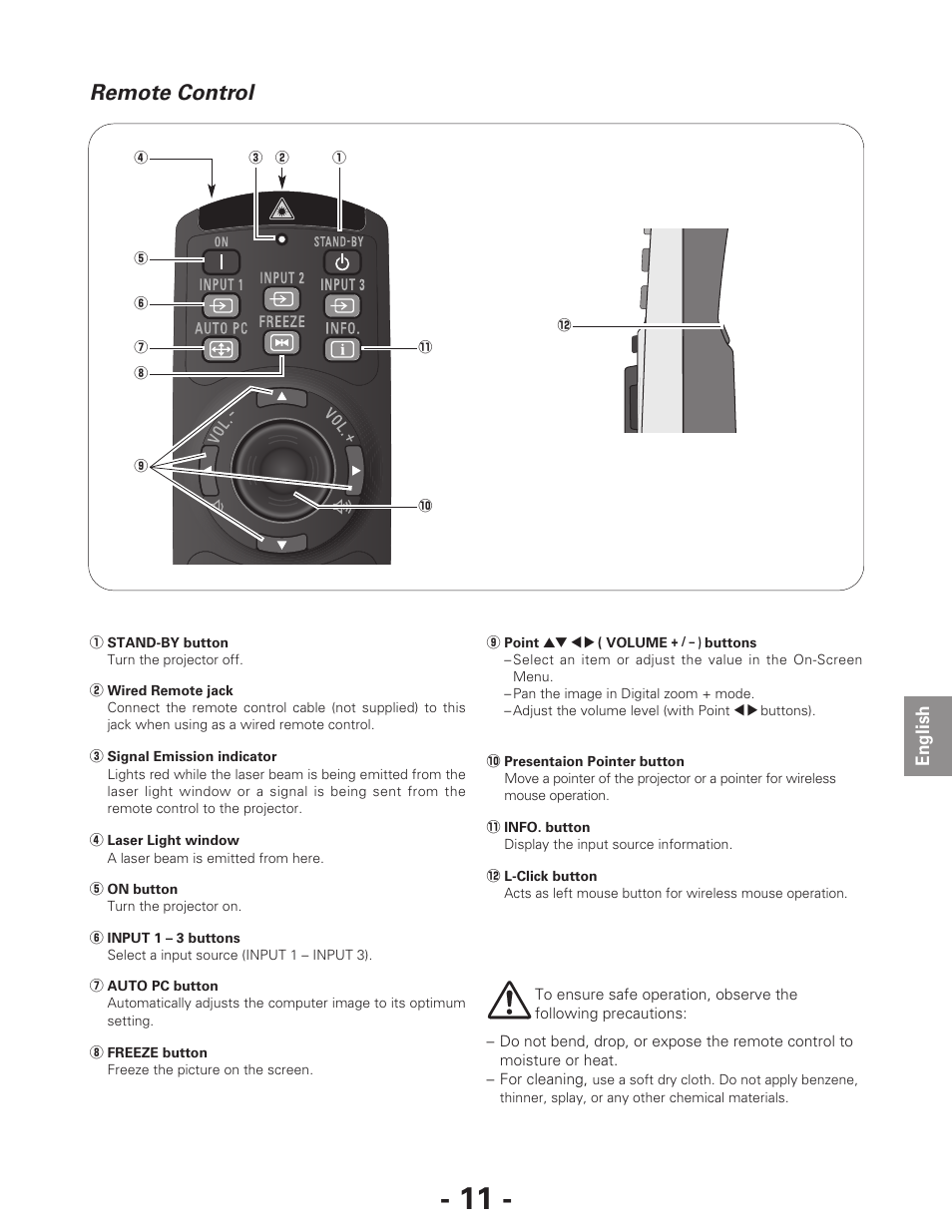 Remote control, English | Eiki LC-XG250L User Manual | Page 11 / 22