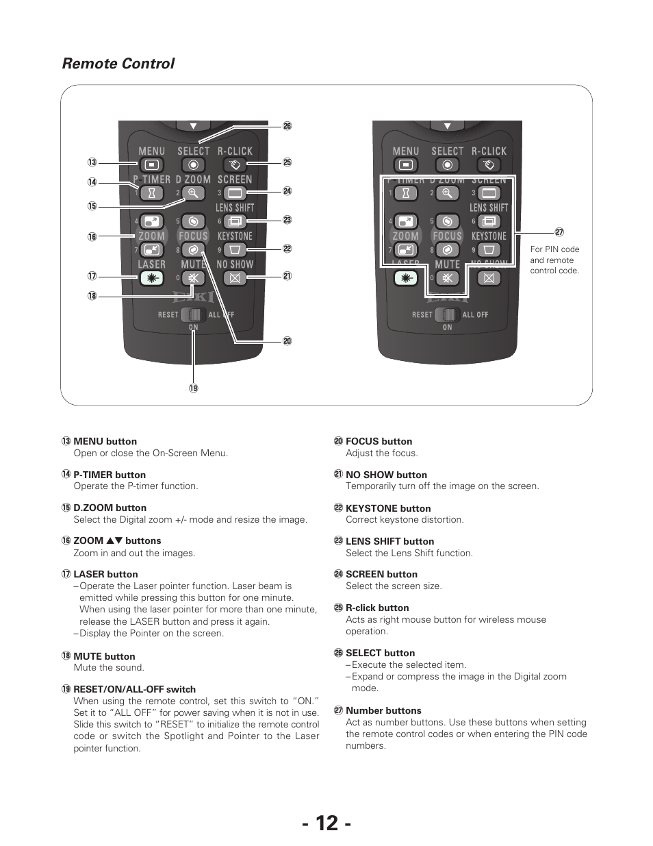 Remote control | Eiki LC-XG250L User Manual | Page 12 / 22