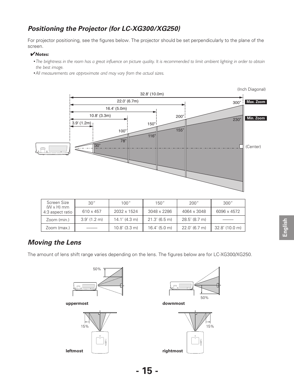 Moving the lens, English | Eiki LC-XG250L User Manual | Page 15 / 22