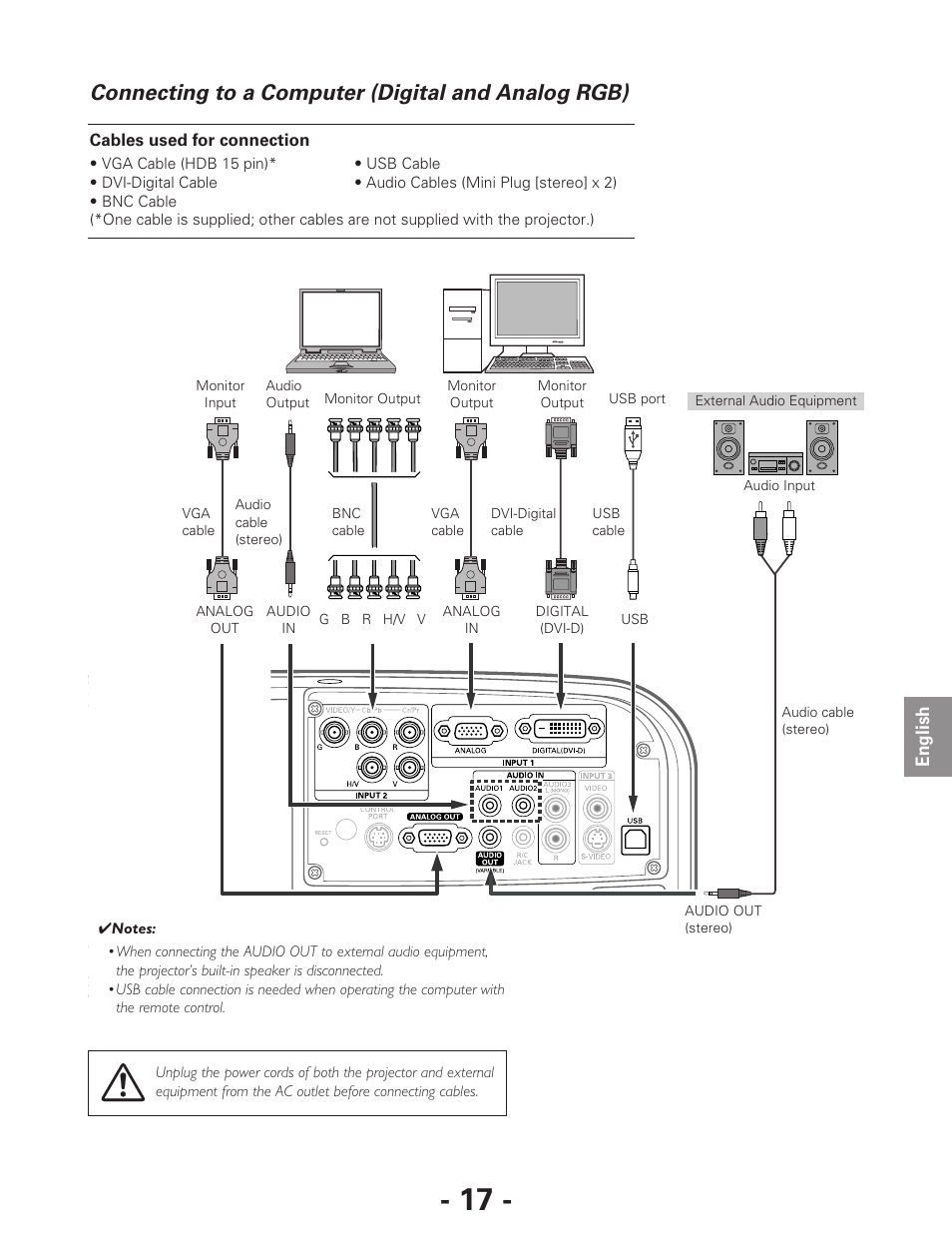 Connecting to a computer (digital and analog rgb) | Eiki LC-XG250L User Manual | Page 17 / 22