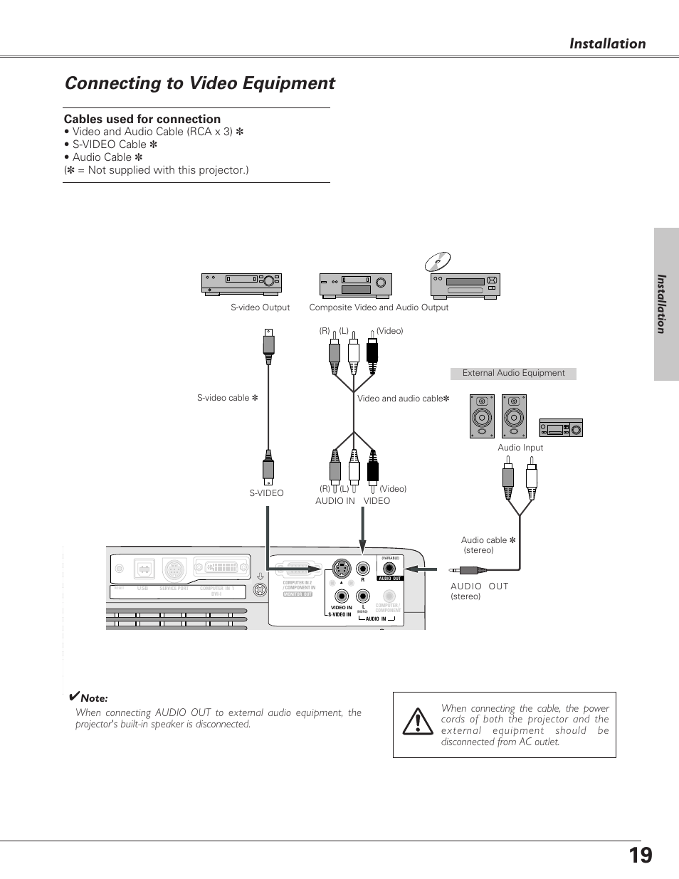Connecting to video equipment, Installation, Cables used for connection | Eiki LC-XB27 User Manual | Page 19 / 72