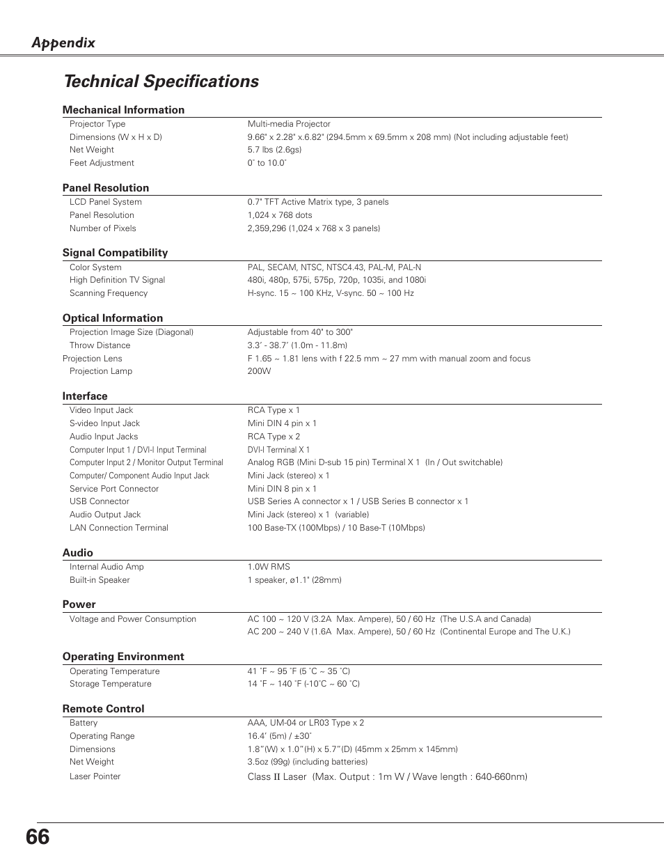 Technical specifications, Appendix | Eiki LC-XB27 User Manual | Page 66 / 72