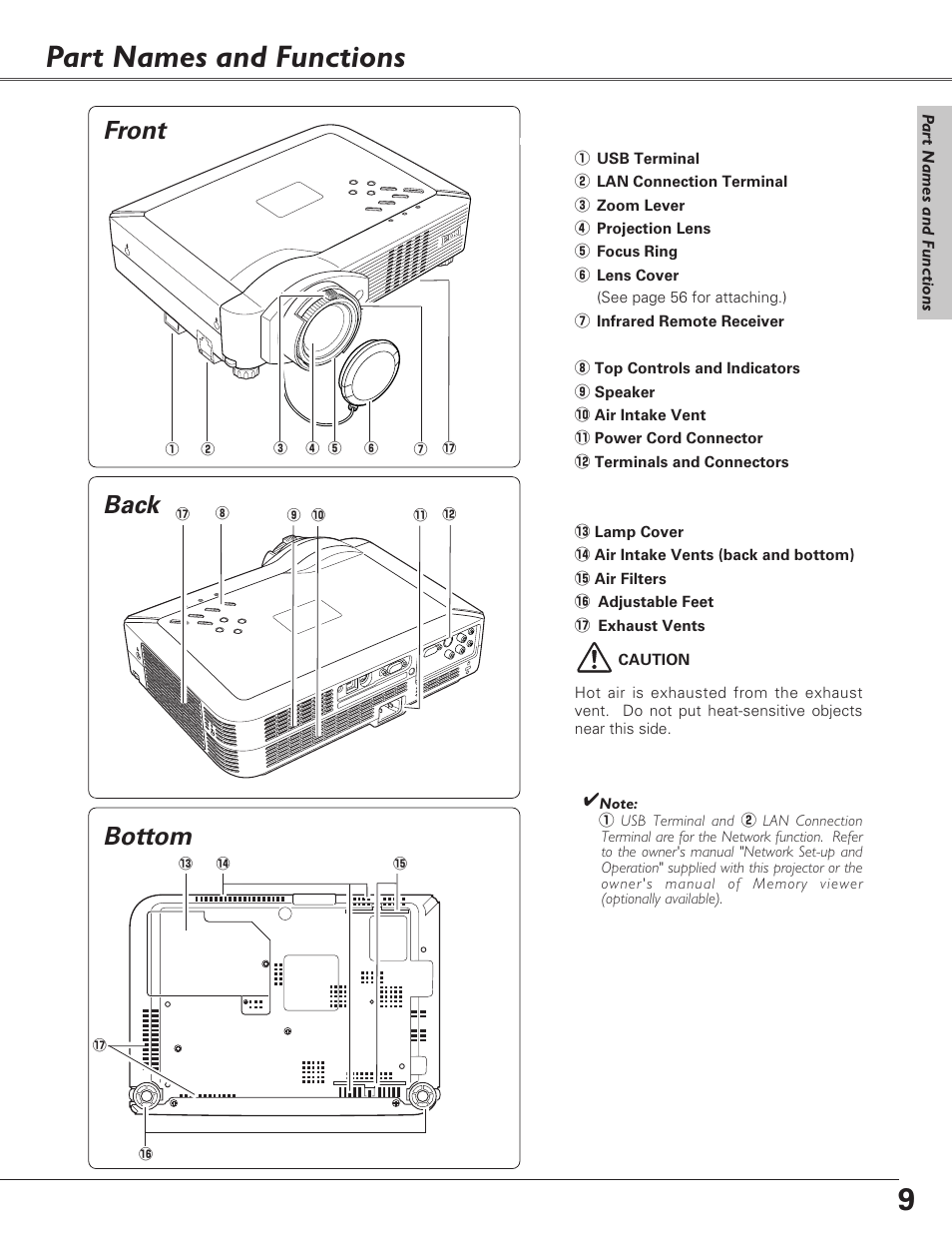 Part names and functions, Front, Back | Bottom, Bottom back | Eiki LC-XB27 User Manual | Page 9 / 72