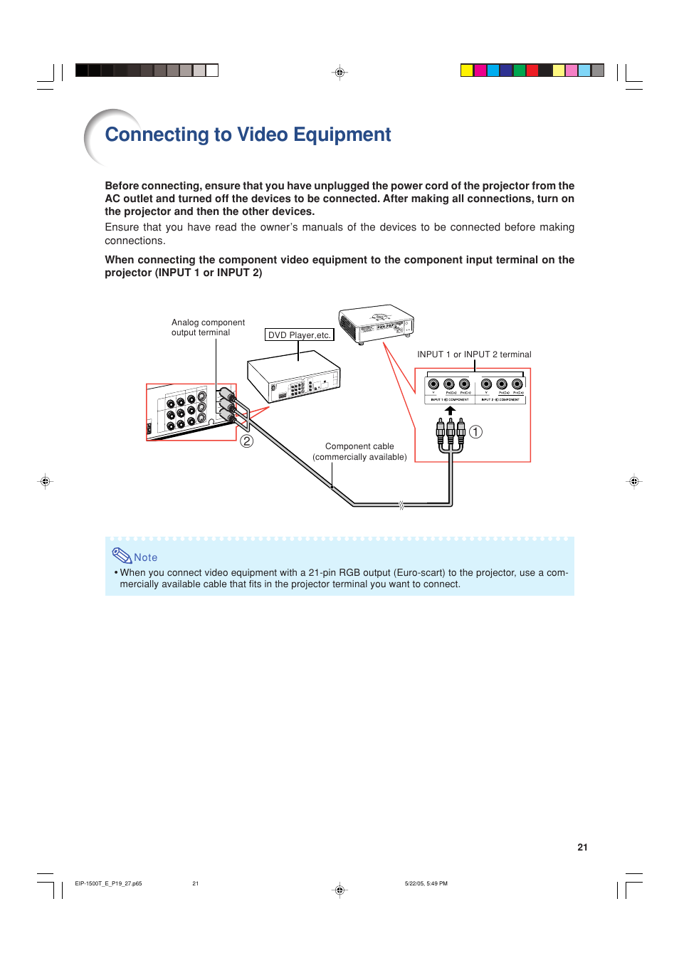 Connecting to video equipment | Eiki EIP-1500T User Manual | Page 24 / 71