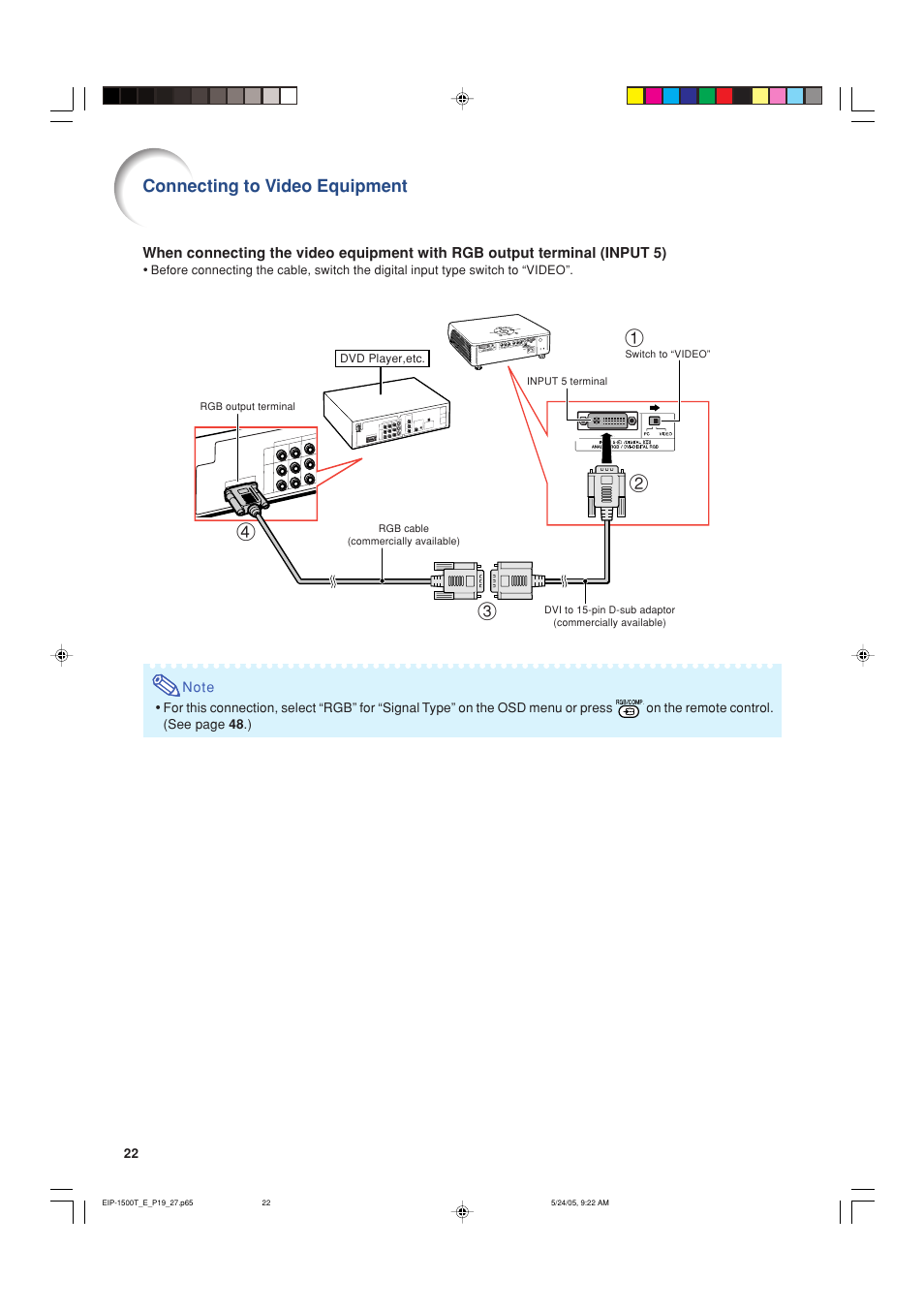 Connecting to video equipment | Eiki EIP-1500T User Manual | Page 25 / 71