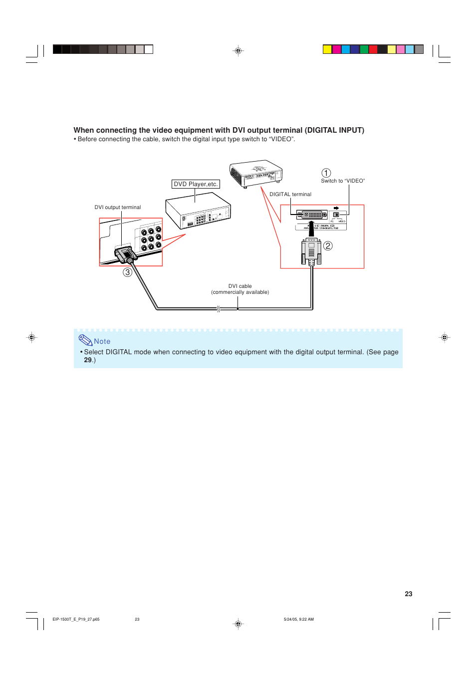 Eiki EIP-1500T User Manual | Page 26 / 71