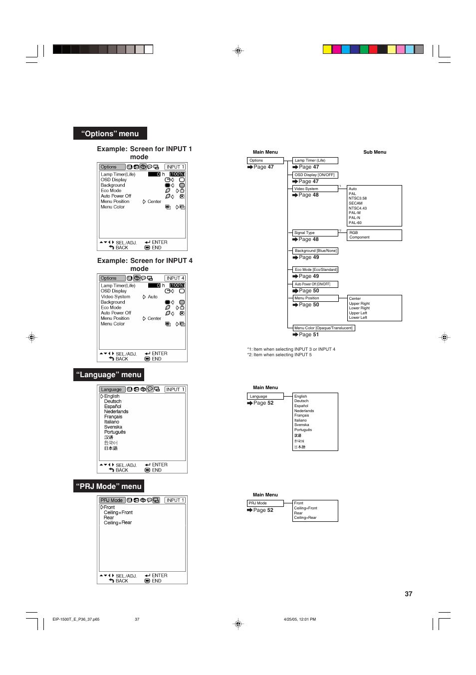 Options” menu “language” menu, Prj mode” menu | Eiki EIP-1500T User Manual | Page 40 / 71