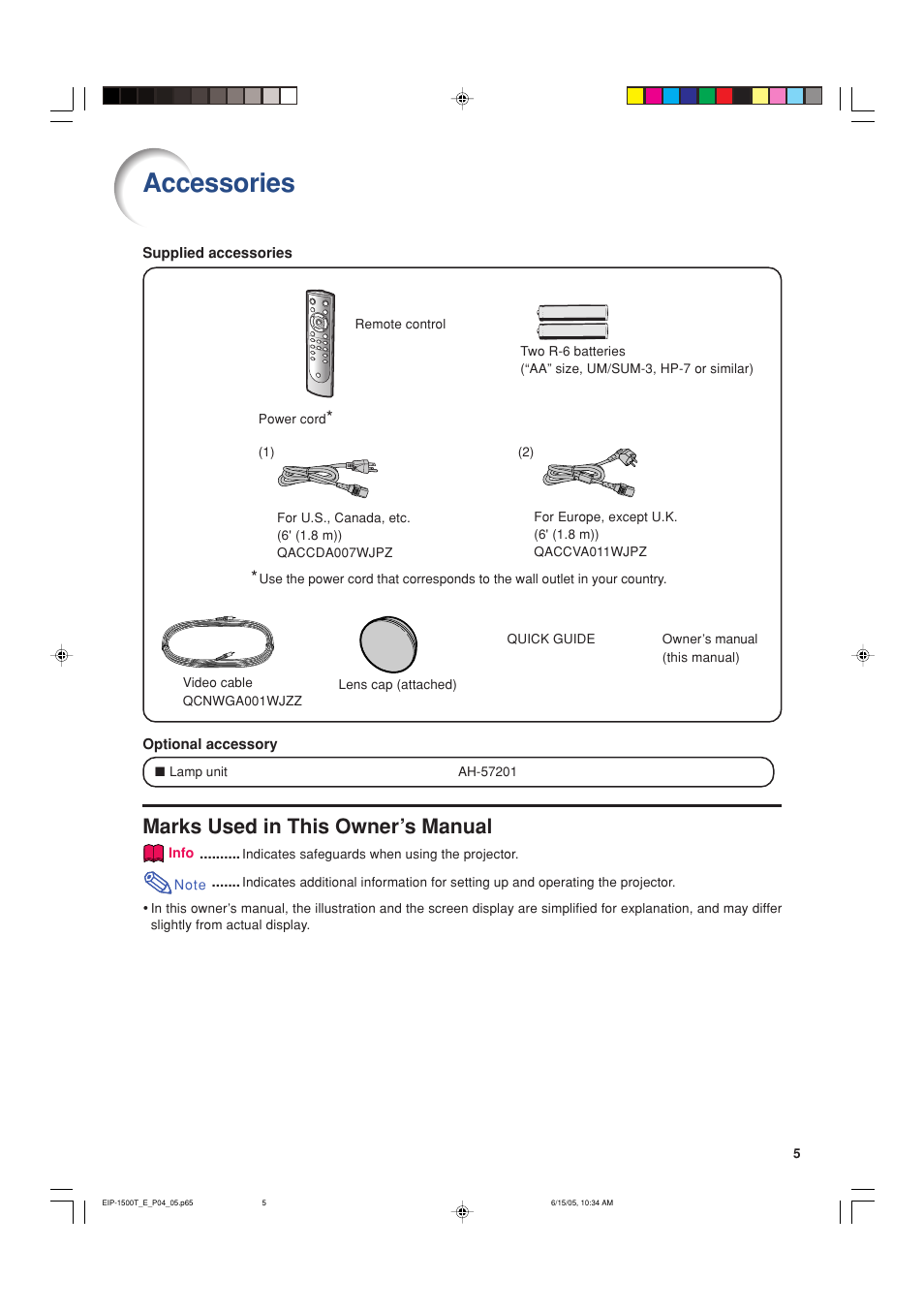 Accessories, Marks used in this owner’s manual | Eiki EIP-1500T User Manual | Page 8 / 71