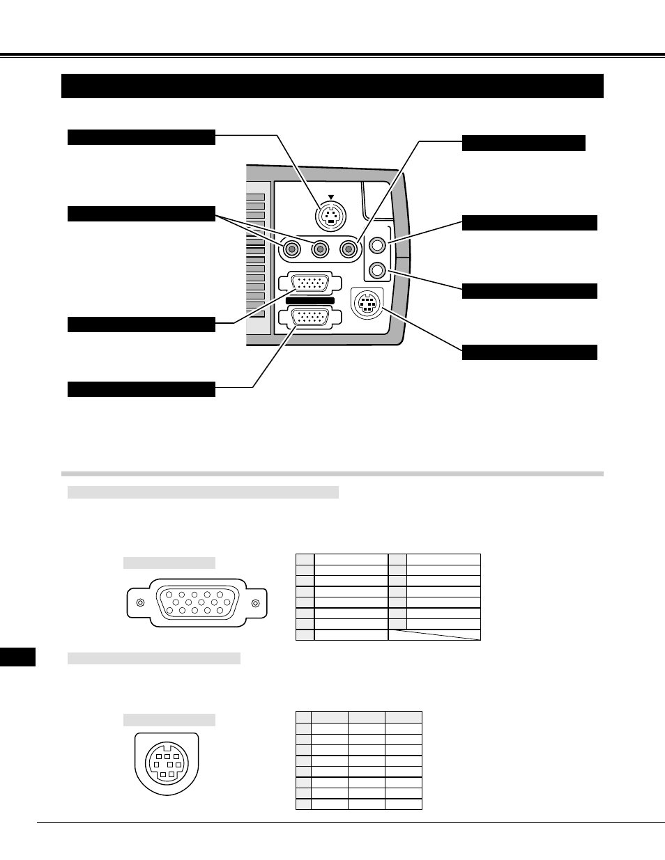 Connecting the projector, Terminals of the projector | Eiki LC-NB2 User Manual | Page 10 / 232