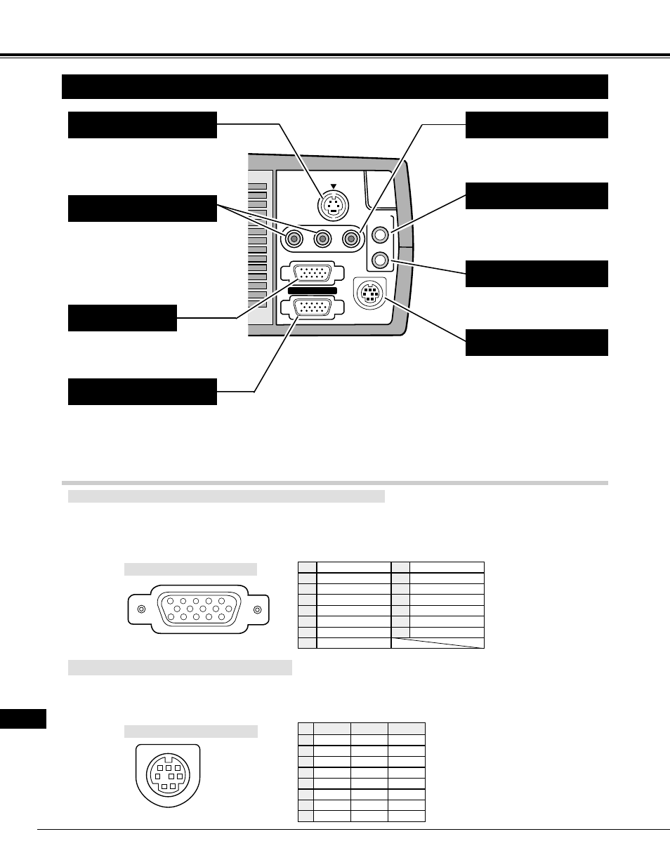 Branchement du projecteur, Bornes du projecteur, Borne d’entree d’ordinateur/sortie de moniteur | Connecteur de port de commande | Eiki LC-NB2 User Manual | Page 102 / 232