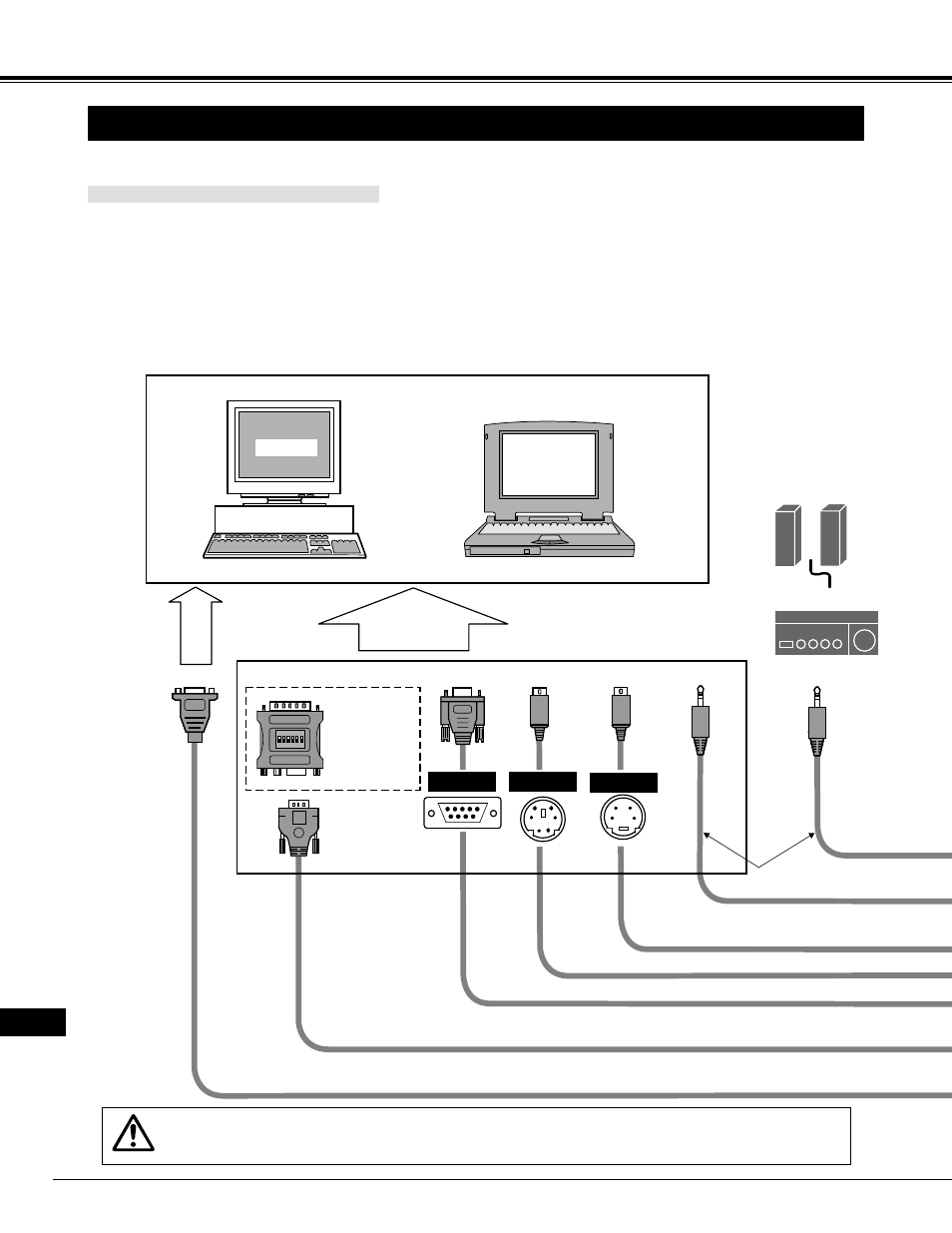Branchement a l’ordinateur, Branchement du projecteur | Eiki LC-NB2 User Manual | Page 104 / 232