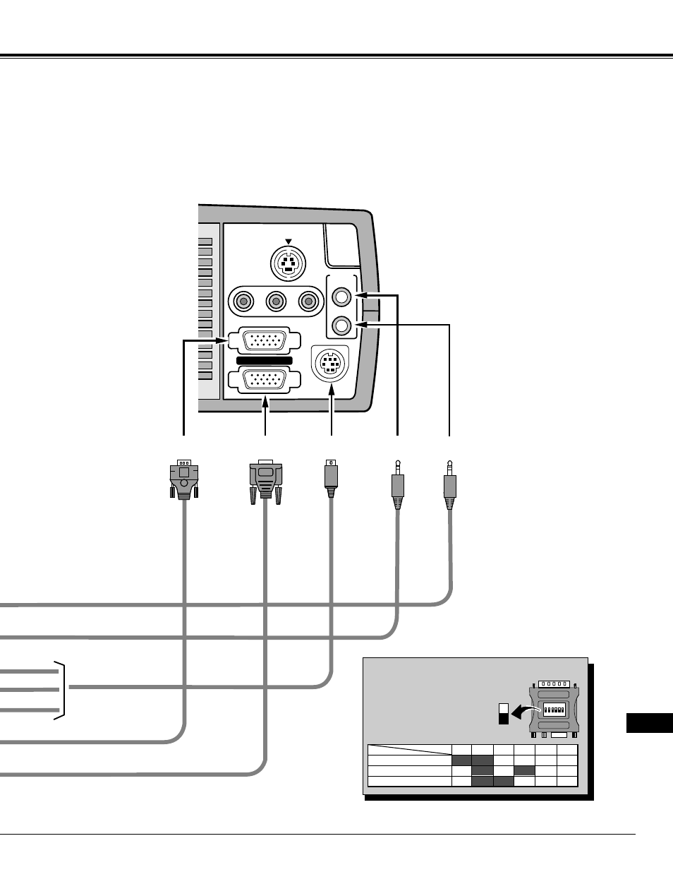 Branchement du projecteur | Eiki LC-NB2 User Manual | Page 105 / 232