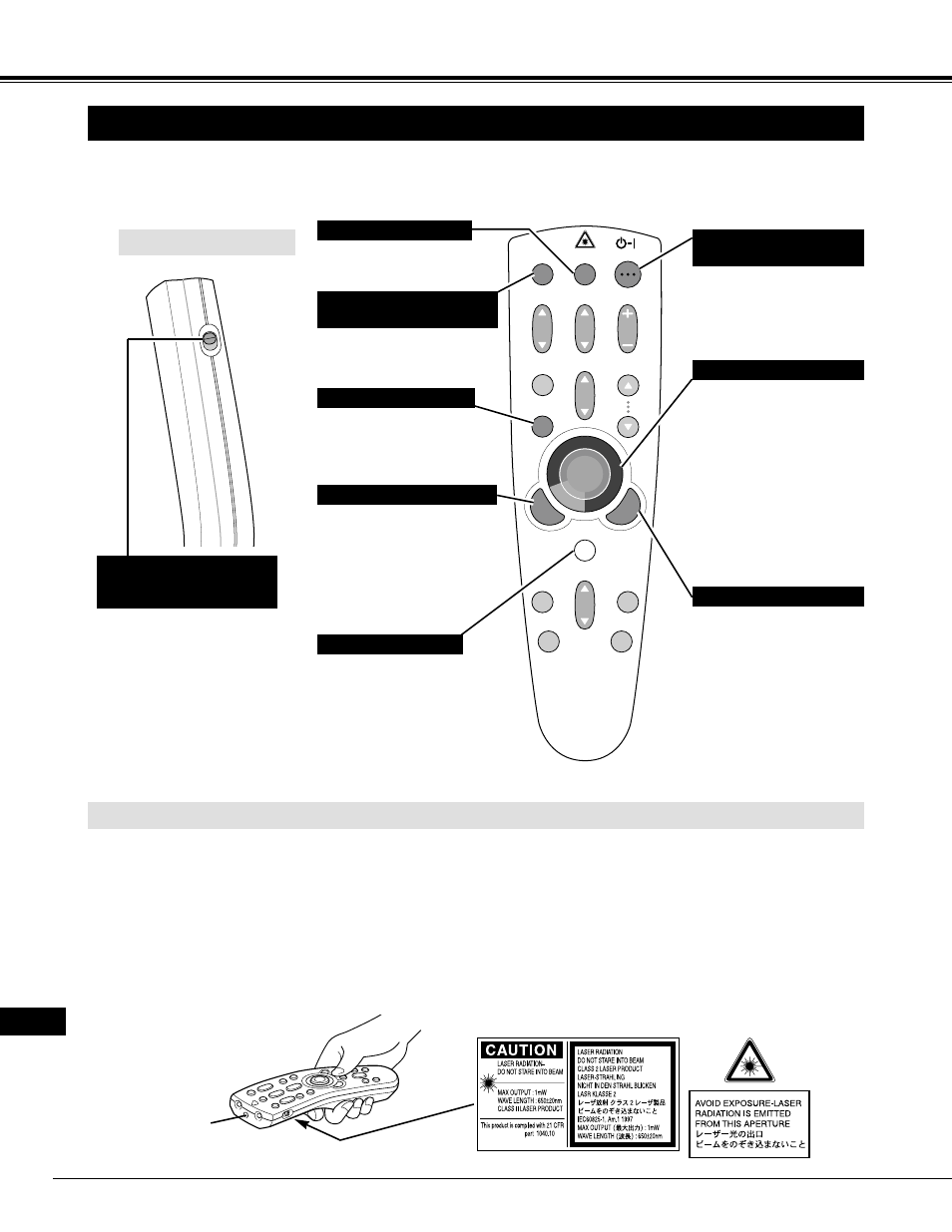 Avant d’utiliser l’appareil, Fonctionnement de la telecommande, Fonction de pointeur laser côté gauche | Eiki LC-NB2 User Manual | Page 106 / 232