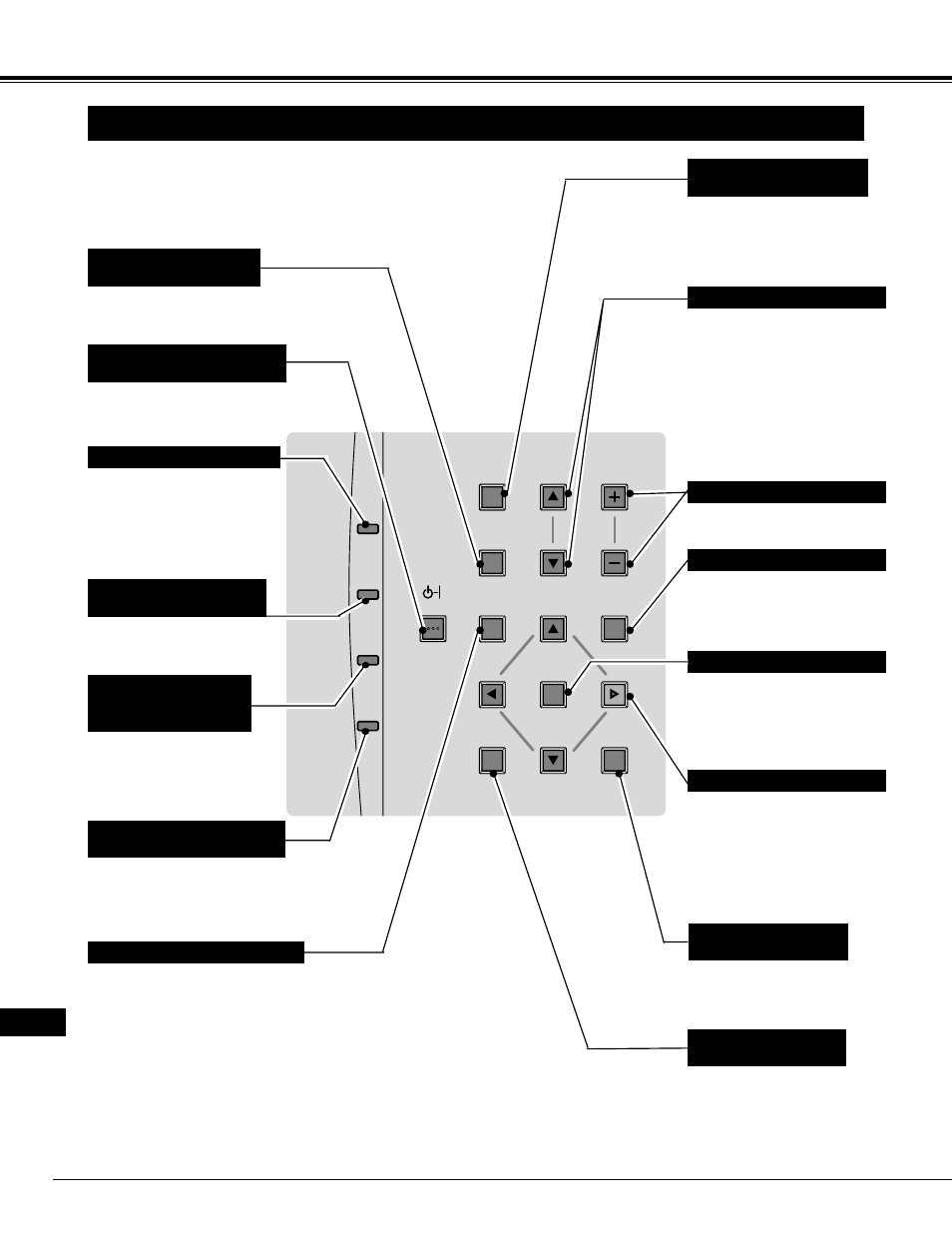 Commandes et temoins sur le projecteur, Avant d’utiliser l’appareil | Eiki LC-NB2 User Manual | Page 108 / 232