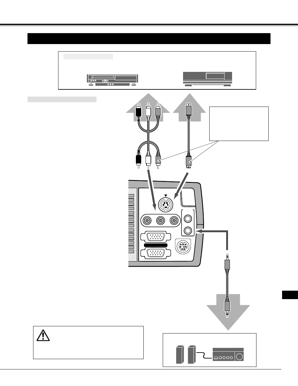 Connecting to the video equipment | Eiki LC-NB2 User Manual | Page 11 / 232