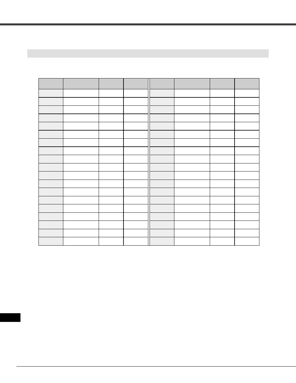 Mode d’ordinateur, Specifications des ordinateurs compatibles | Eiki LC-NB2 User Manual | Page 118 / 232