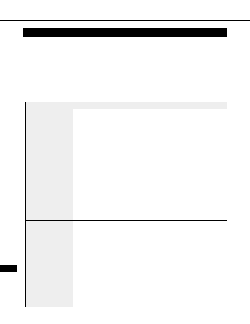 Guide de depannage, Annexe, Problème solutions | Eiki LC-NB2 User Manual | Page 136 / 232