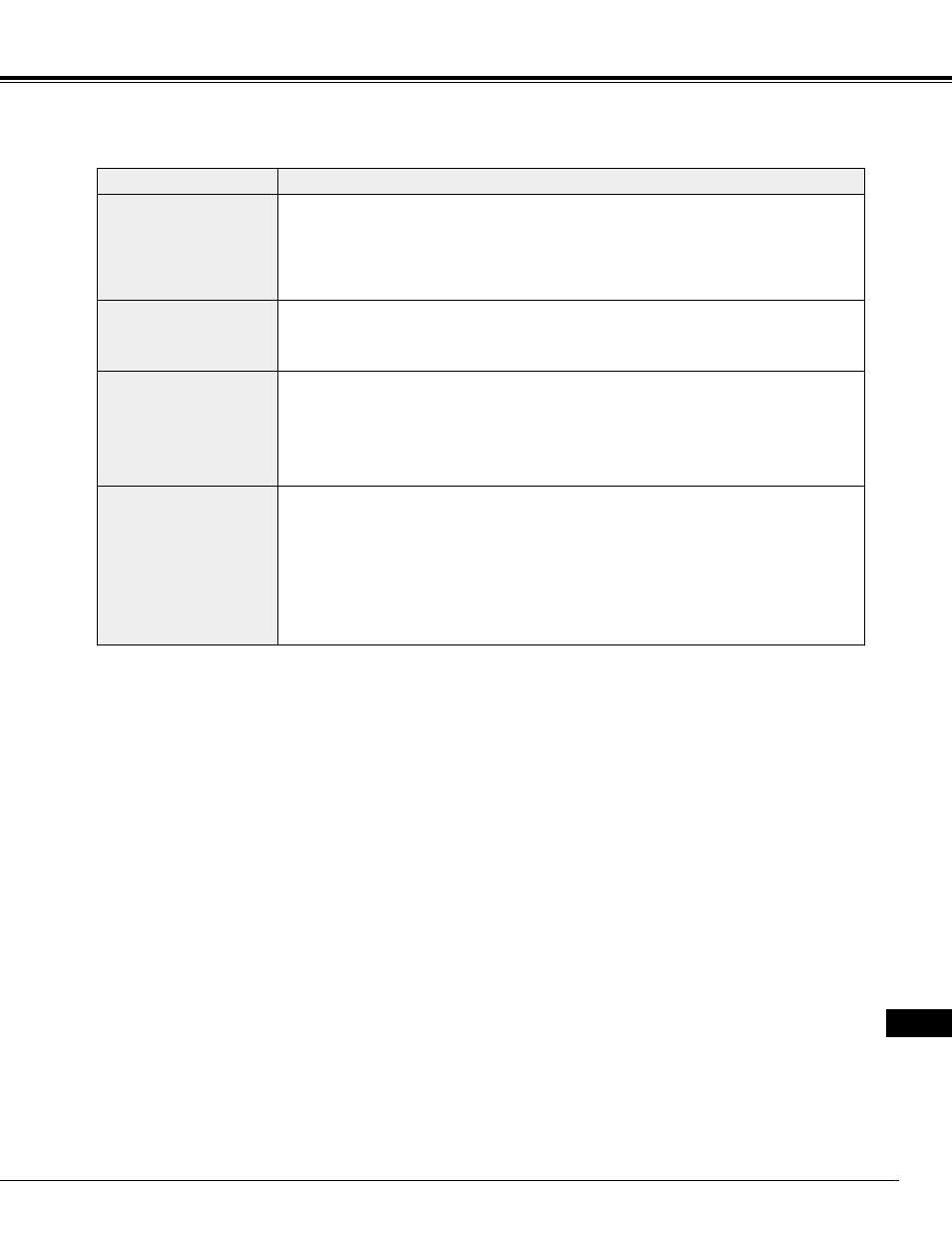 Annexe, Problème solutions | Eiki LC-NB2 User Manual | Page 137 / 232