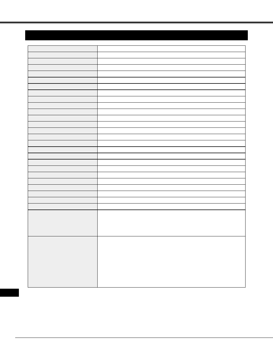 Specifications techniques, Annexe | Eiki LC-NB2 User Manual | Page 138 / 232