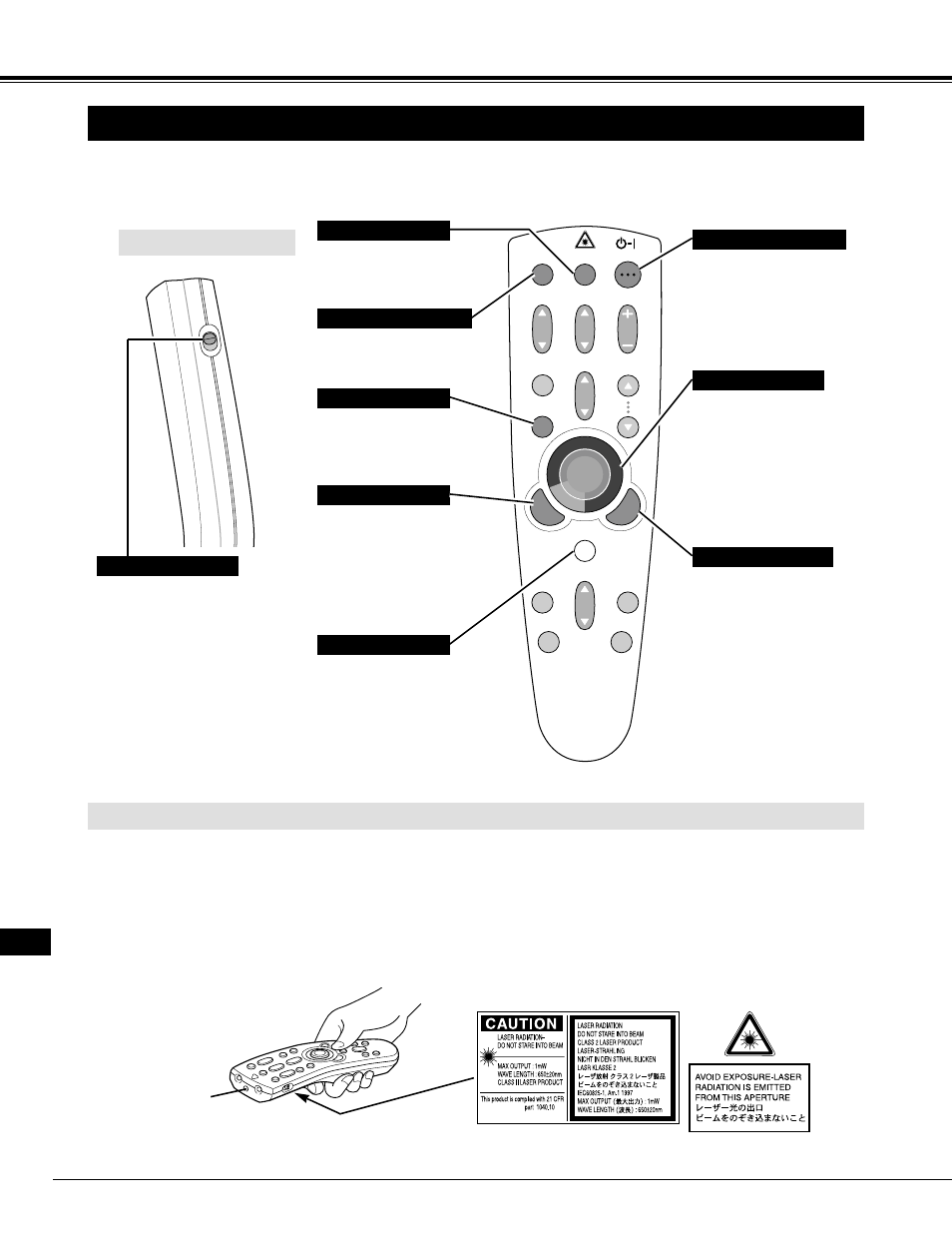 14 before operation, Operation of the remote control, Laser pointer function left side | Eiki LC-NB2 User Manual | Page 14 / 232