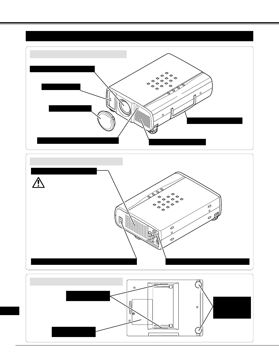 6preparazione, Nome delle parti del proiettore | Eiki LC-NB2 User Manual | Page 144 / 232