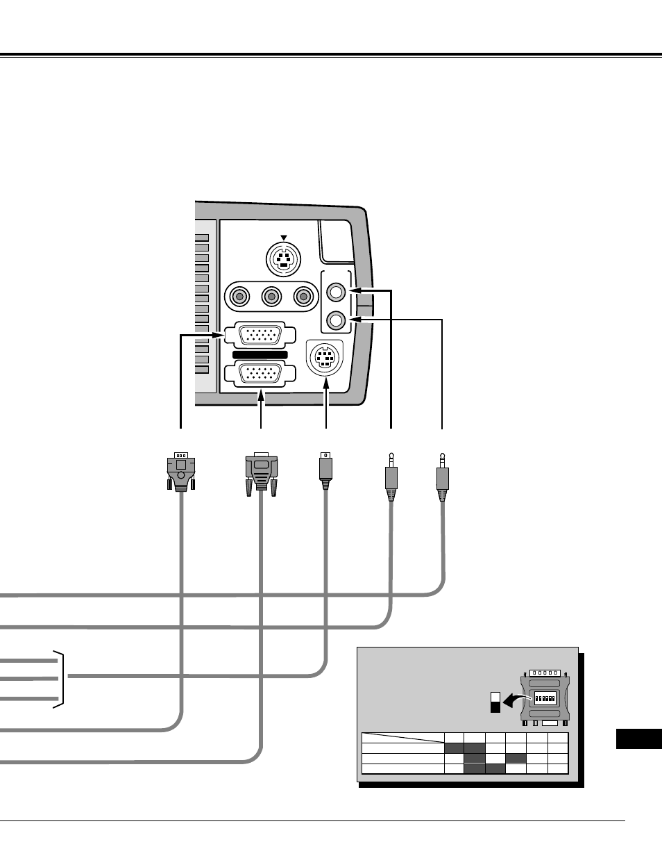 Collegamento del proiettore | Eiki LC-NB2 User Manual | Page 151 / 232