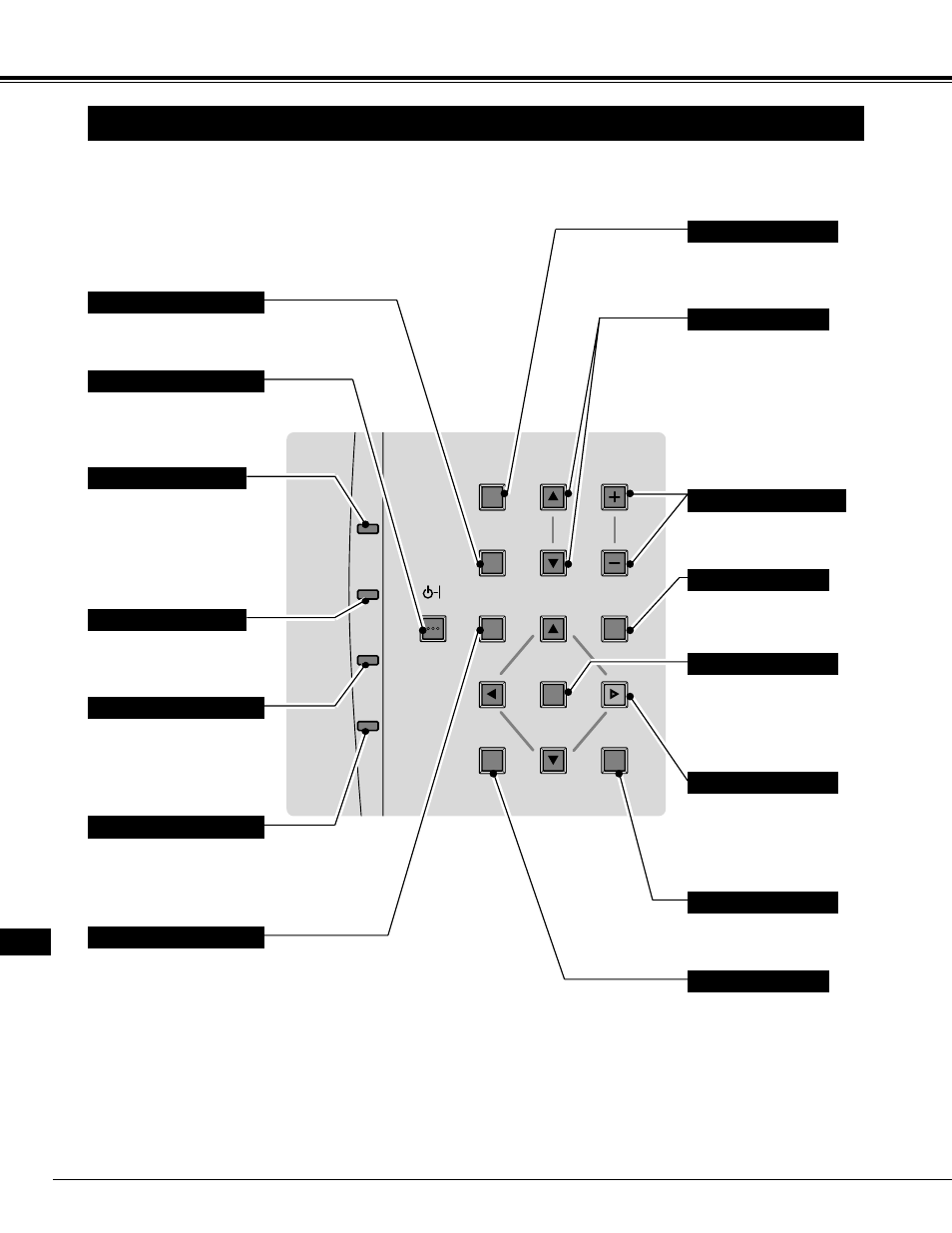 Top controls and indicators, Before operation | Eiki LC-NB2 User Manual | Page 16 / 232