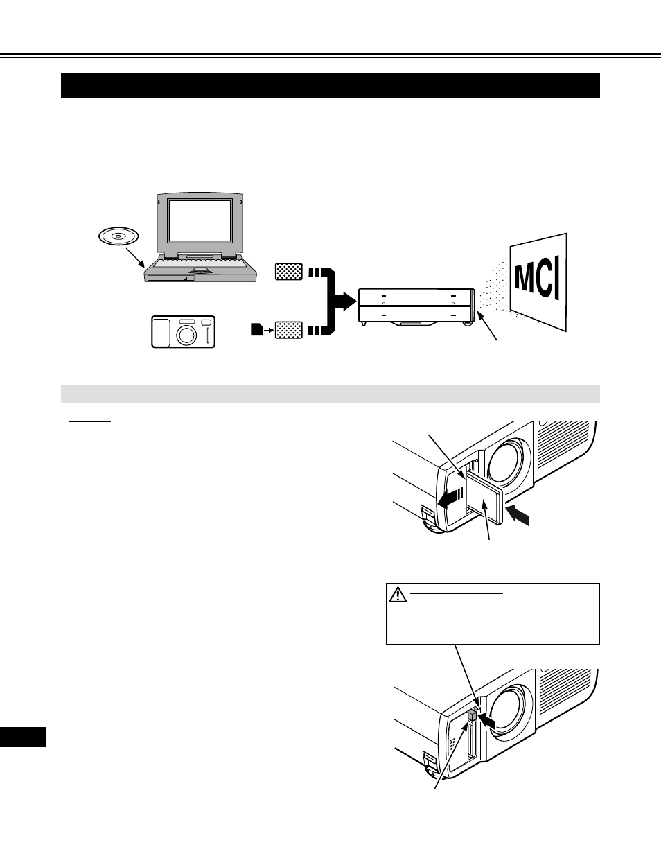 Mc i, Modalità mci, Funzionamento dello slot pc card | Eiki LC-NB2 User Manual | Page 170 / 232