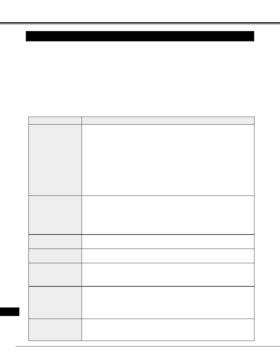 Appendice, Problema: rimedi consigliati | Eiki LC-NB2 User Manual | Page 182 / 232