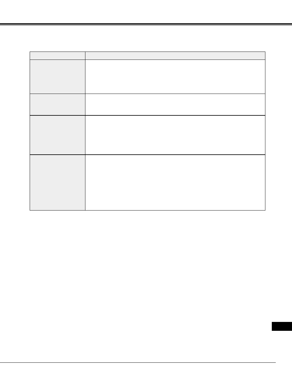 Appendice, Problema: rimedi consigliati | Eiki LC-NB2 User Manual | Page 183 / 232