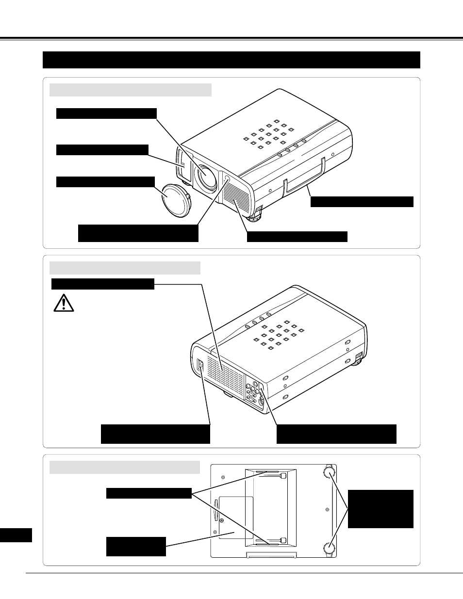 6preparación, Nombre de cada parte del proyector | Eiki LC-NB2 User Manual | Page 190 / 232