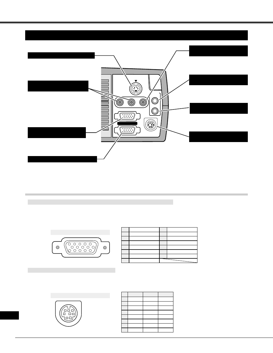 Conexión del proyector, Terminales del proyector | Eiki LC-NB2 User Manual | Page 194 / 232