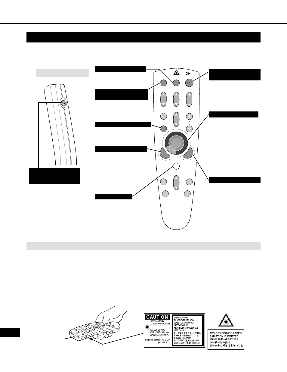Antes de usar, Funcionamiento del control remoto, Función de puntero láser lado izquierdo | Eiki LC-NB2 User Manual | Page 198 / 232