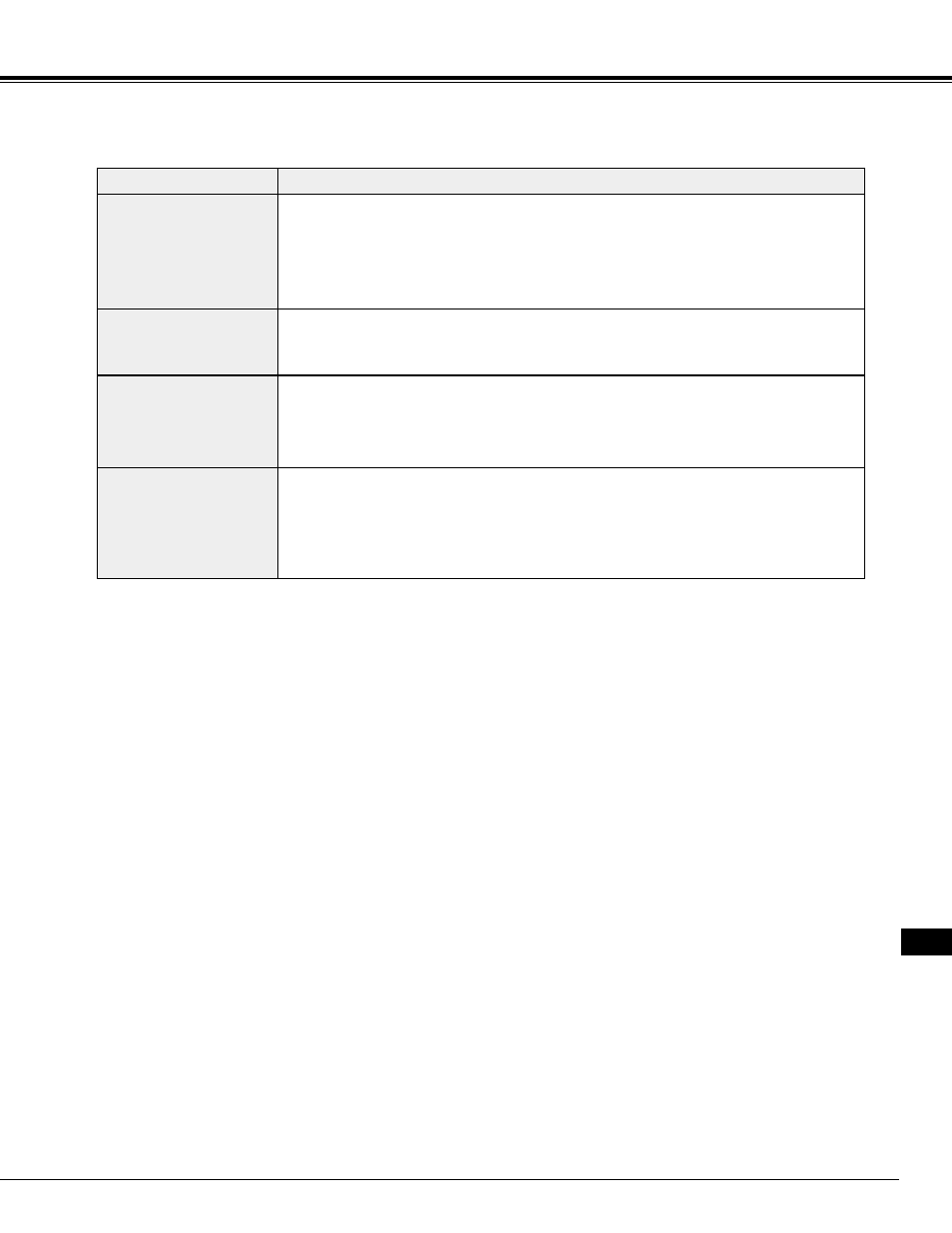 Appendix, Problem: try these solution | Eiki LC-NB2 User Manual | Page 45 / 232
