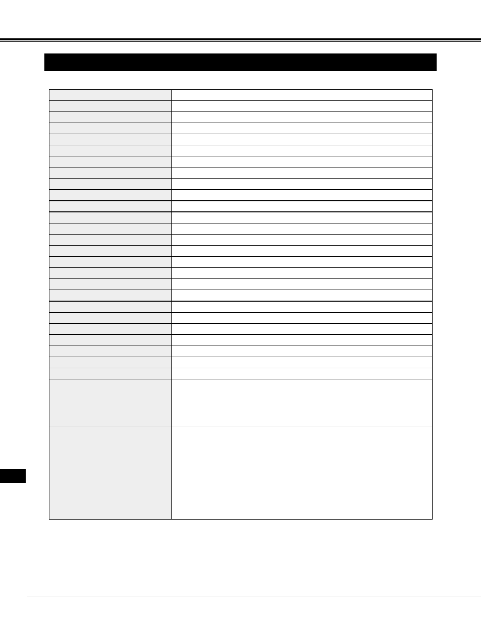 Technical specifications | Eiki LC-NB2 User Manual | Page 46 / 232