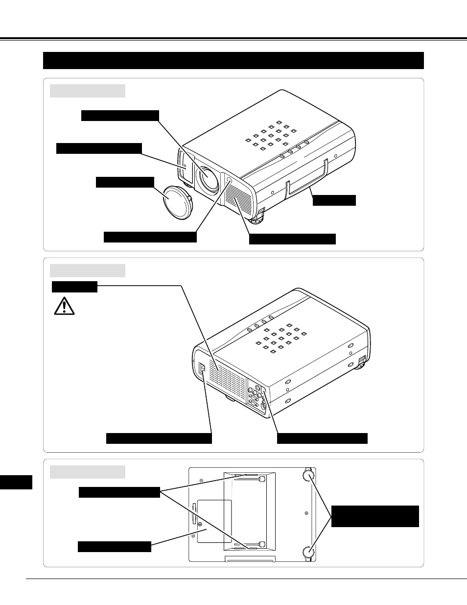 6vorbereitungen, Bezeichnung der einzelnen teile | Eiki LC-NB2 User Manual | Page 52 / 232