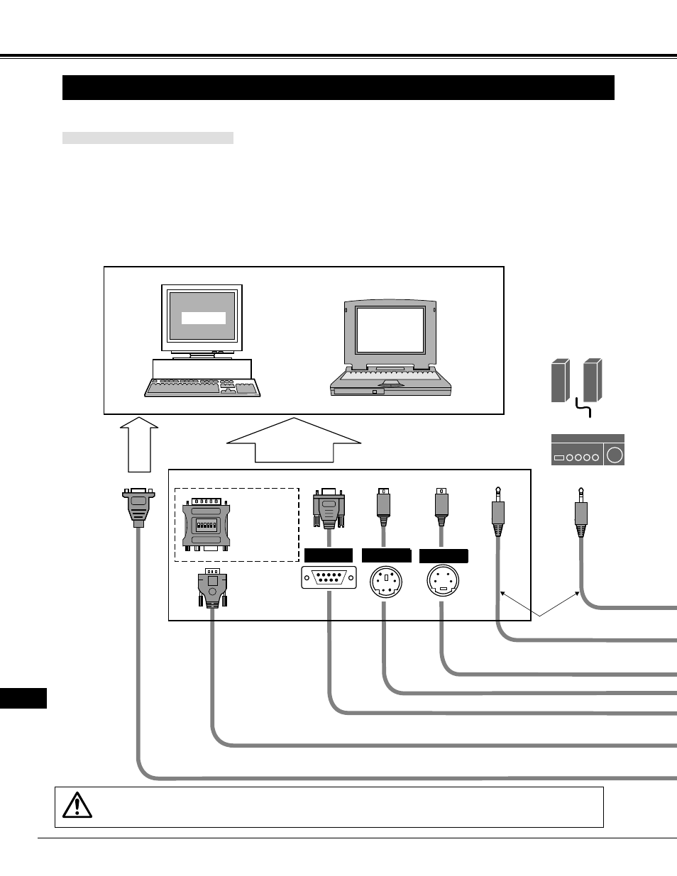 Anschluss eines computers, Anschluss des projektors | Eiki LC-NB2 User Manual | Page 58 / 232