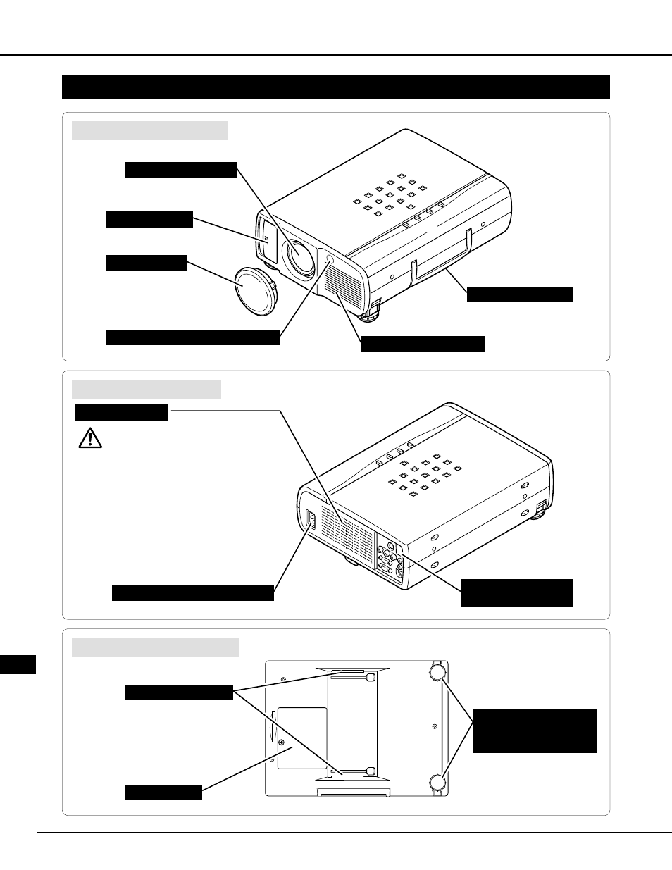 Preparation, Name of each part of the projector | Eiki LC-NB2 User Manual | Page 6 / 232