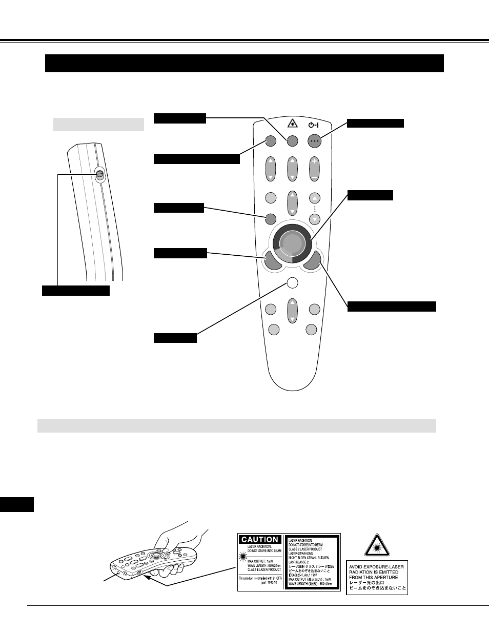 Vor der inbetriebnahme, Funktionen der fernbedienung, Laser-zeigerfunktion linke seite | Eiki LC-NB2 User Manual | Page 60 / 232