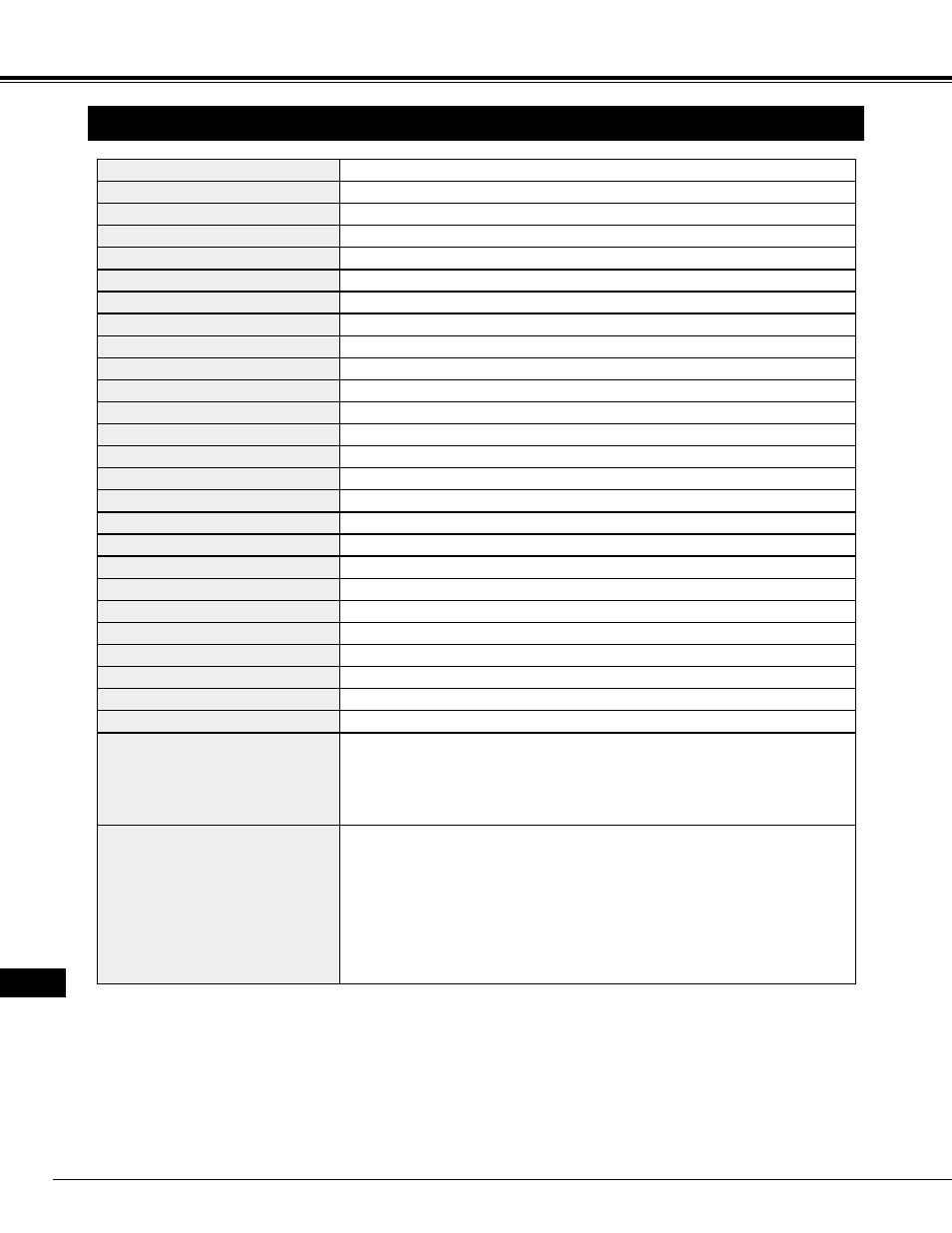 Technische daten, Anhang | Eiki LC-NB2 User Manual | Page 92 / 232