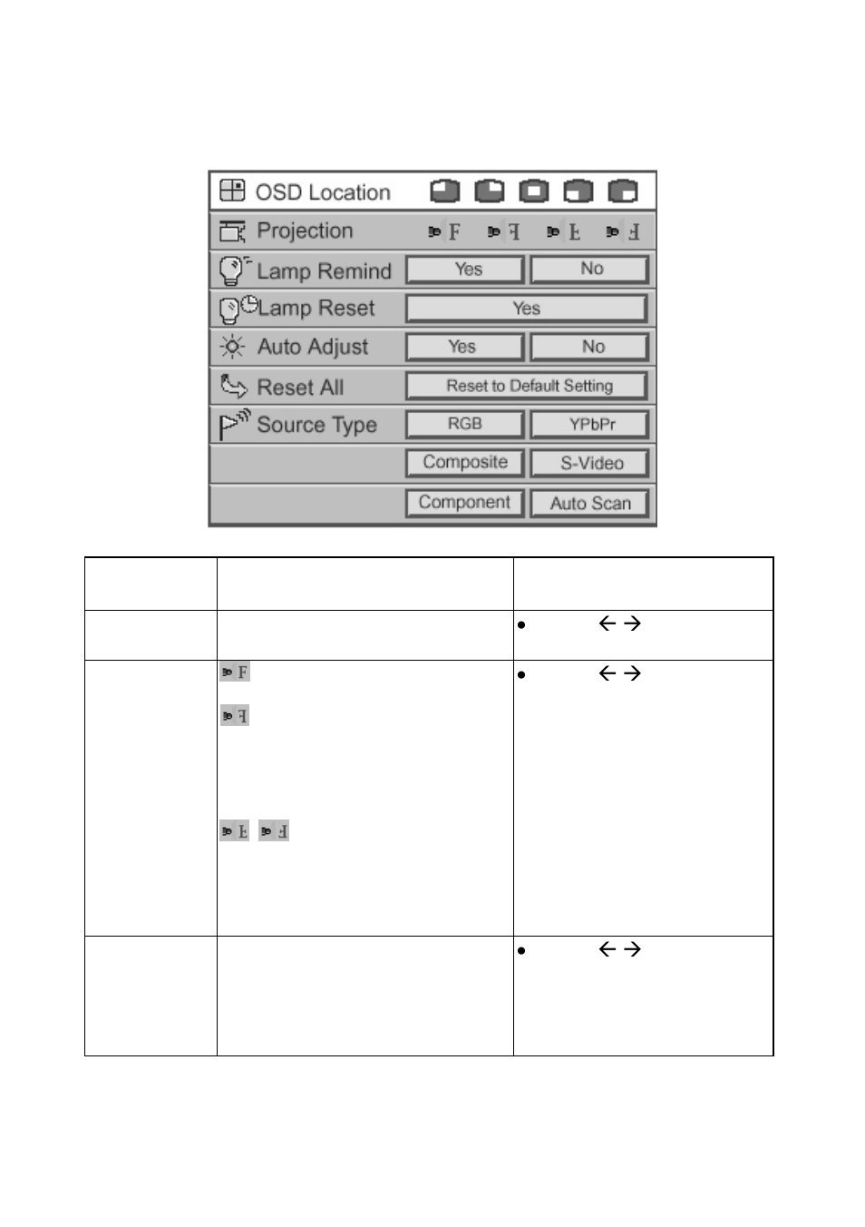 Projection setting | Eiki EIP-25 User Manual | Page 23 / 32