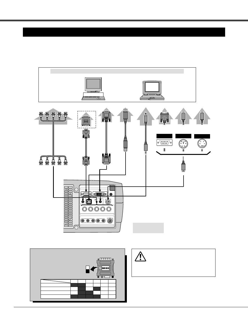 Connecting to computer, Connecting projector, Cables used for connection | Terminals of a projector, Desktop type laptop type, Bnc cable | Eiki LC-X1000 User Manual | Page 12 / 44