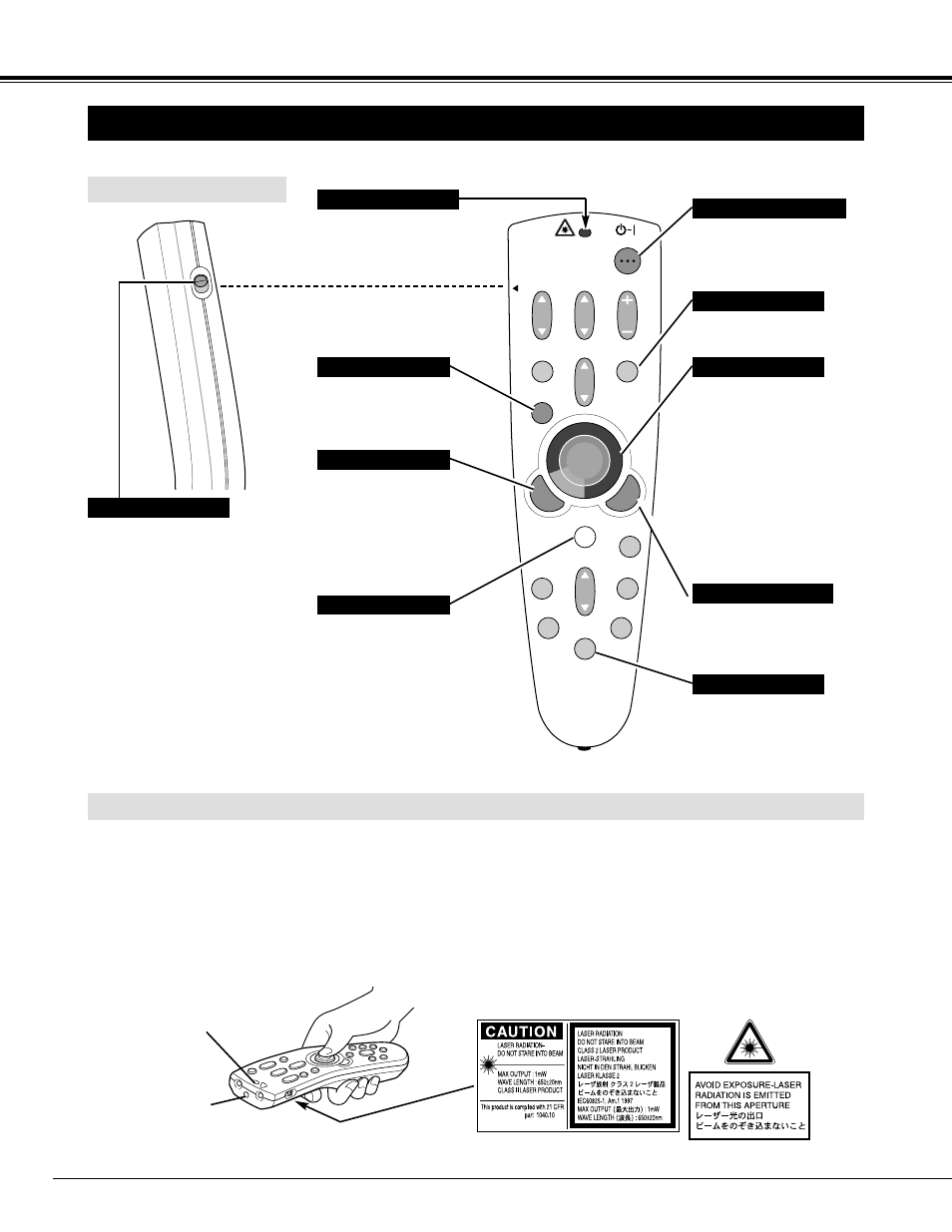 Before operation, Operation of remote control, Laser pointer function | 14 before operation, Left side | Eiki LC-X1000 User Manual | Page 14 / 44