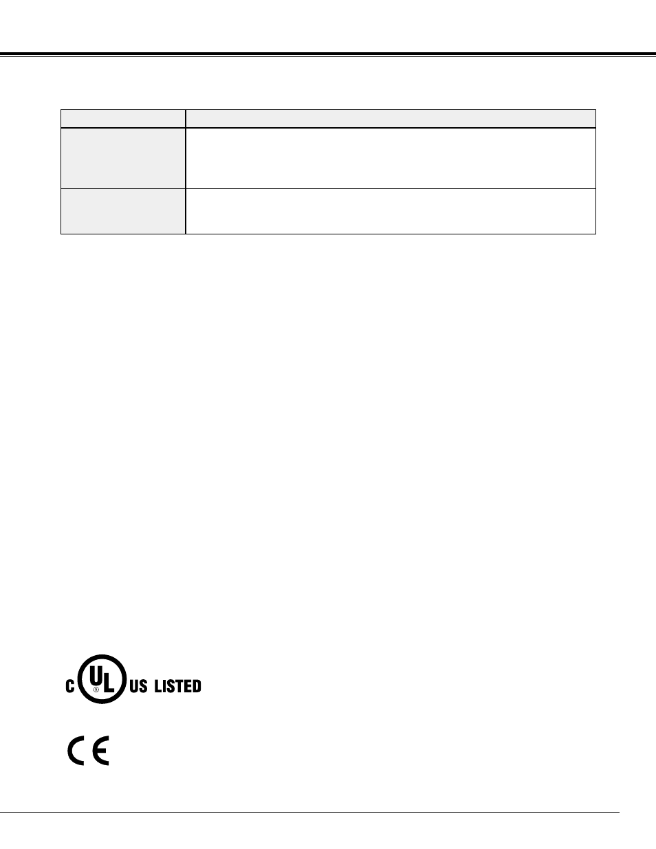 Appendix, Problem: try these solution | Eiki LC-X1000 User Manual | Page 41 / 44