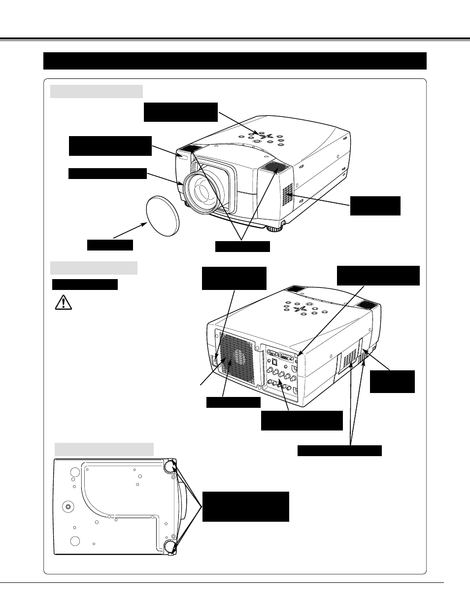 Preparation, Name of each part of projector, 7preparation | Eiki LC-X1000 User Manual | Page 7 / 44